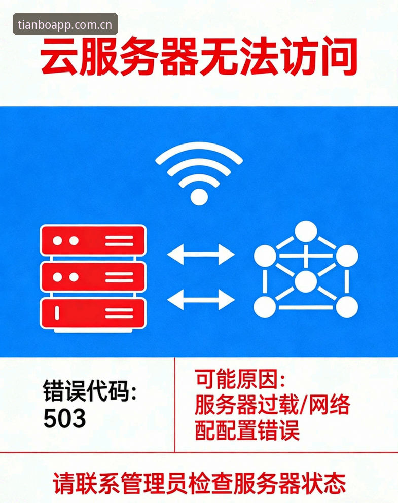 天博中国区官网APP下载常见问题 天博中国区官网APP下载的5个高频故障排查思路:从登录报错到设备兼容的完整指南