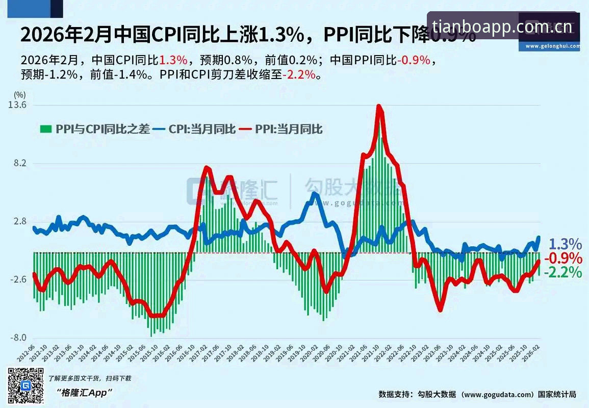 天博2026中国区官网注册下载不了怎么办 天博2026中国区官网注册下载问题详解